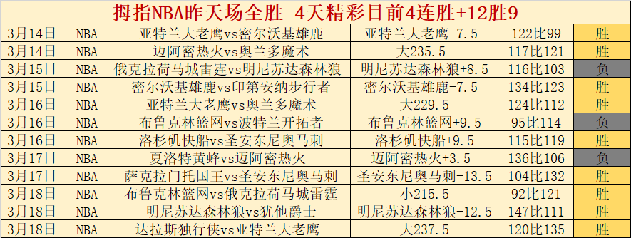 沙特阿拉伯,亚冬会接力,征程受热捧,世界杯投注,2026世界杯,投注策略,赔率分析,体育博彩