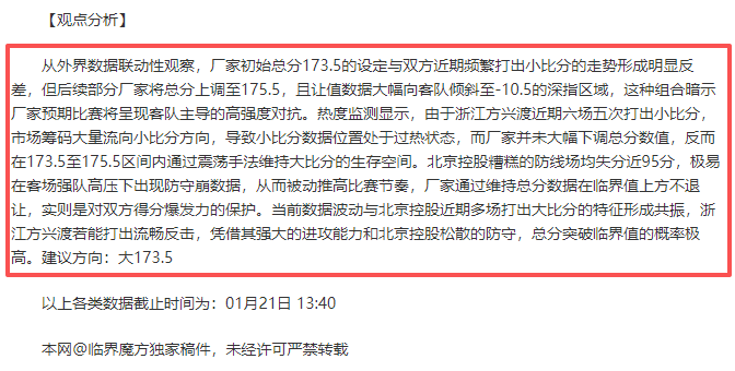 Oh,美国,甲亢哥,世界杯投注,2026世界杯,投注策略,赔率分析,体育博彩
