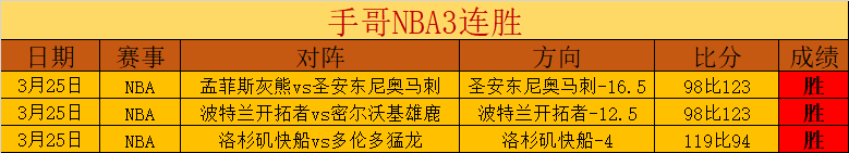利雅得胜利,欲以,万欧违约金,世界杯投注,2026世界杯,投注策略,赔率分析,体育博彩