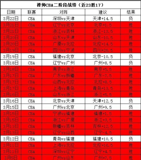 独家揭秘,阿里赌场初,体验,世界杯投注,2026世界杯,投注策略,赔率分析,体育博彩
