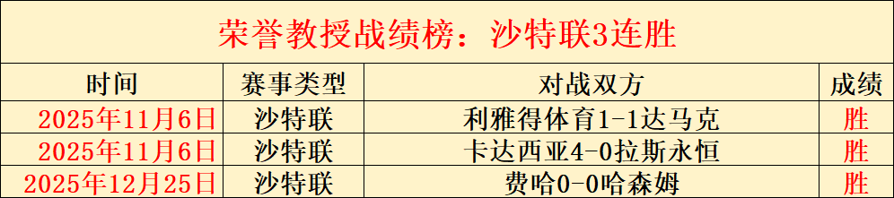 崔康熙强调,提升三线备,以应对近期,世界杯投注,2026世界杯,投注策略,赔率分析,体育博彩