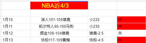尤文新帅履,弗拉霍维奇,两年后回归,世界杯投注,2026世界杯,投注策略,赔率分析,体育博彩