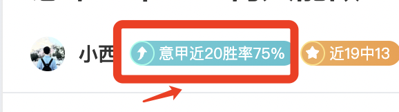 昨夜激战,净赚,谁能脱颖而,世界杯投注,2026世界杯,投注策略,赔率分析,体育博彩