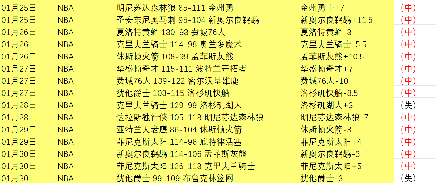 国足与乌兹,别克斯坦队,握手言和,世界杯投注,2026世界杯,投注策略,赔率分析,体育博彩