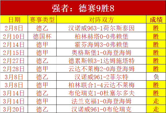 合同到期守,门员市场价,值榜,世界杯投注,2026世界杯,投注策略,赔率分析,体育博彩