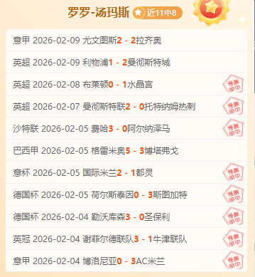 合同到期守,门员市场价,值榜,世界杯投注,2026世界杯,投注策略,赔率分析,体育博彩
