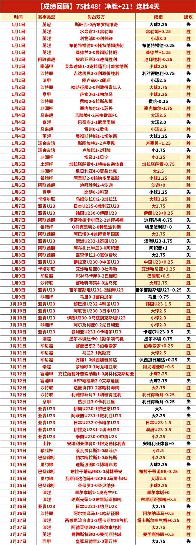 Hades,结局演变,神话故事的,世界杯投注,2026世界杯,投注策略,赔率分析,体育博彩